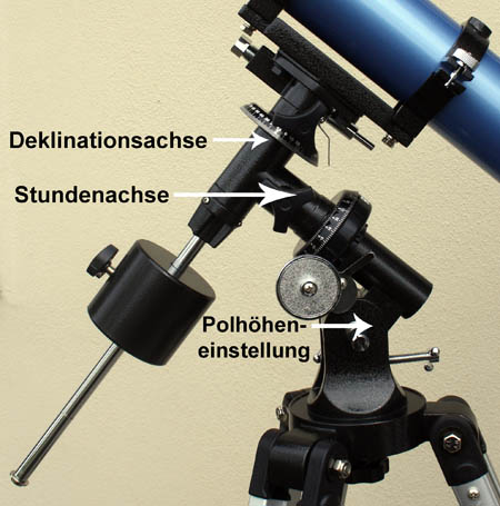 Deutsche Montierung mit Teilkreisen