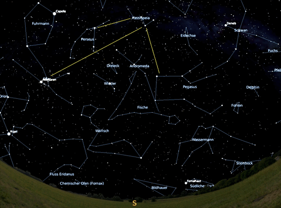 Aufblasbarer Sternenhimmel mit Sternbildern